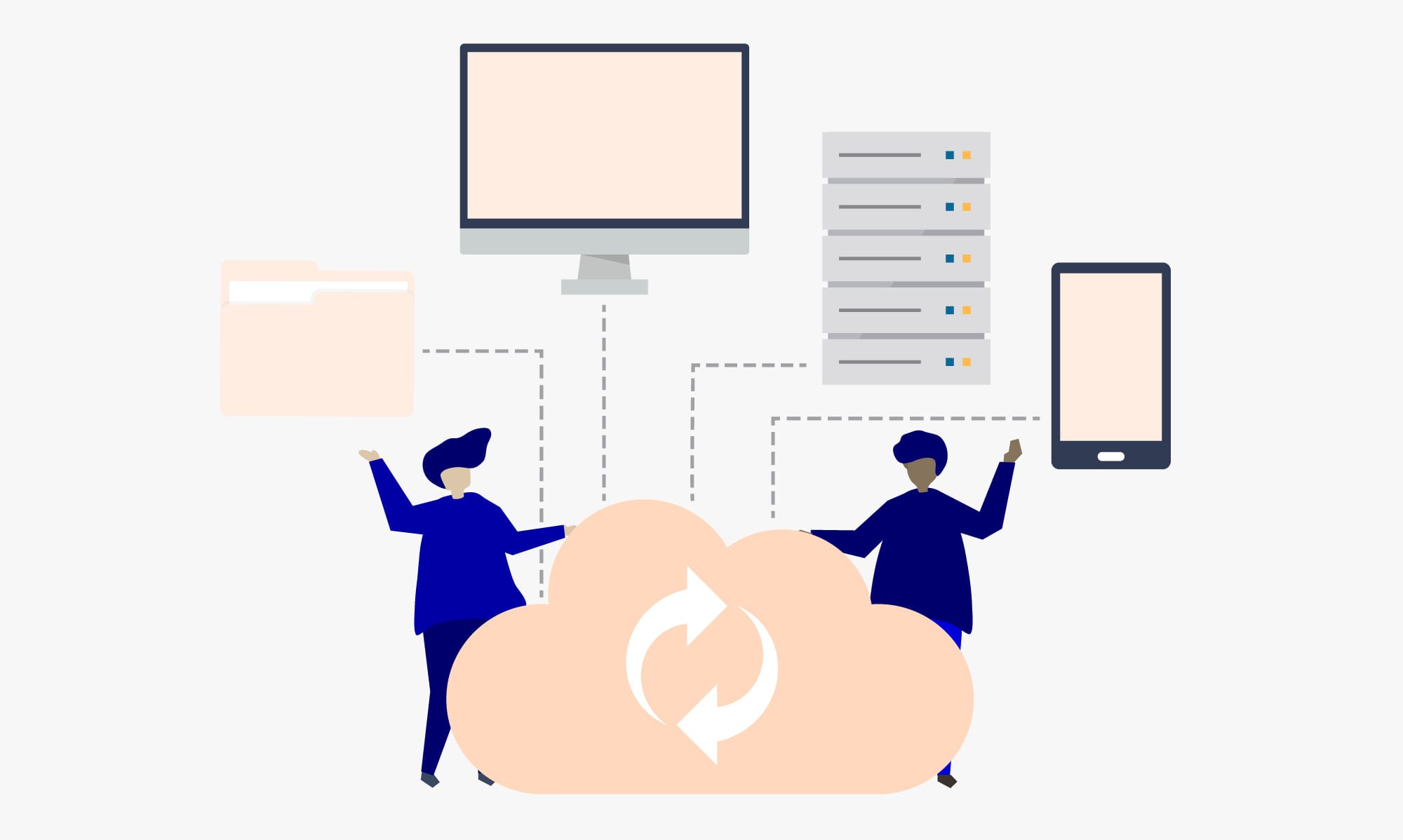 Cloud-based retail media system showing data sync between mobile, desktop, and servers