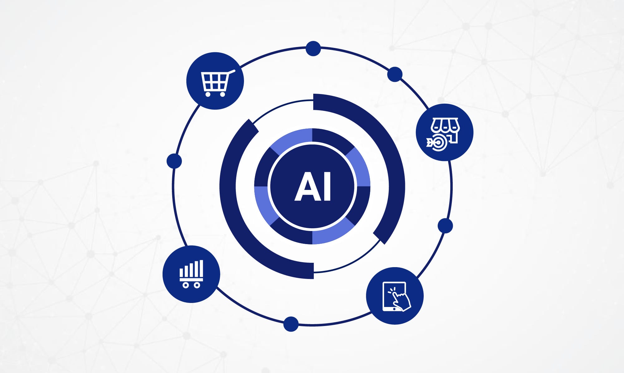 Circular diagram showing AI-powered retail media ecosystem with connected components